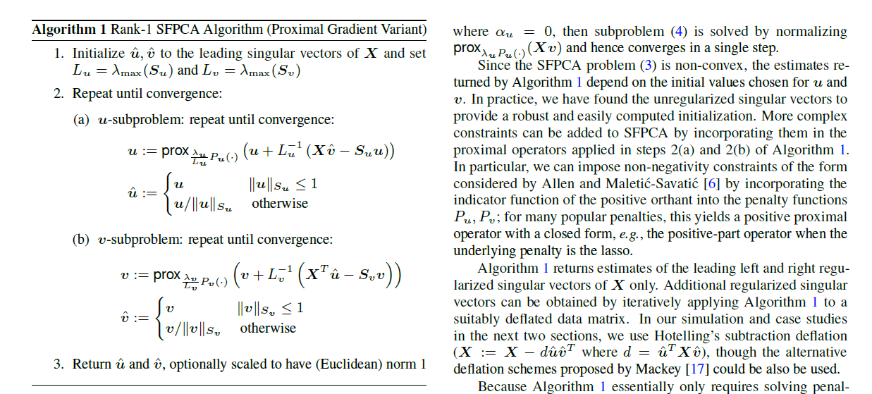 Psuedo-code for the SFPCA algorithm.